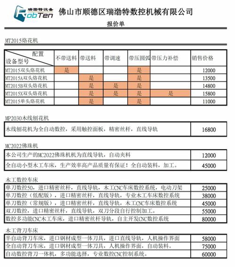 数控加工